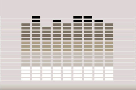 L&auml;rm- und Schallschutz lohnen sich!